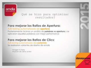 Qué se hizo para optimizar
resultados?
Para mejorar los Ratios de Apertura:
A/B testing automatizado de apertura
Posteriormente hicimos un análisis de palabras vs apertura y se
aplicaron aquellas palabras con mejor performance
Para mejorar los Ratios de Clics:
A/B testing automatizado de contenido
Se realizaron variantes de diseño de emails
•Imagen Vs Texto
•Posición de call to action
 