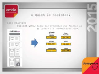 caso práctico
subject:¡Mirá todos los Productos que Tenemos en
18 Cuotas Sin Interés para Vos!
% Tasa de
Apertura
Efectiva
Ticket
Promedio
Enviados Visitas
Transacciones Ventas
12,44 % $5.160
500.000 10.000
31 $160.000
a quien le hablamos?
 