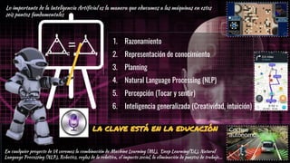 1. Razonamiento
2. Representación de conocimiento
3. Planning
4. Natural Language Processing (NLP)
5. Percepción (Tocar y sentir)
6. Inteligencia generalizada (Creatividad, intuición)
Lo importante de la Inteligencia Artificial es la manera que educamos a las máquinas en estos
seis puntos fundamentales
En cualquier proyecto de IA veremos la combinación de Machine Learning (ML), Deep Learning(DL), Natural
Language Processing (NLP), Robotics, reglas de la robótica, el impacto social, la eliminación de puestos de trabajo...
LA CLAVE ESTÁ EN LA EDUCACIÓN
 