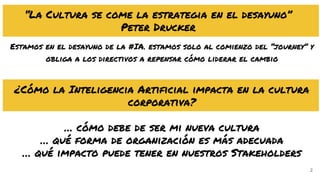 “La Cultura se come la estrategia en el desayuno”
Peter Drucker
2
Estamos en el desayuno de la #IA. estamos solo al comienzo del “journey” y
obliga a los directivos a repensar cómo liderar el cambio
¿Cómo la Inteligencia Artificial impacta en la cultura
corporativa?
… cómo debe de ser mi nueva cultura
… qué forma de organización es más adecuada
… qué impacto puede tener en nuestros Stakeholders
 