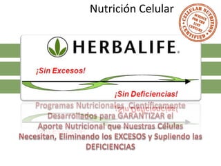 Nutrición Celular
 