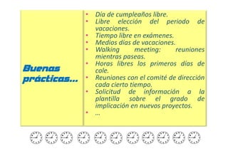 • Día de cumpleaños libre.
             • Libre elección del periodo de
               vacaciones.
             • Tiempo libre en exámenes.
             • Medios días de vacaciones.
             • Walking       meeting:    reuniones
               mientras paseas.
             • Horas libres los primeros días de
Buenas         cole.
prácticas…   • Reuniones con el comité de dirección
               cada cierto tiempo.
             • Solicitud de información a la
               plantilla sobre el grado de
               implicación en nuevos proyectos.
             • …
 