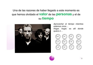 Una de las razones de haber llegado a este momento es
que hemos olvidado el valor de las personas y el de
                    su tiempo
                                Aprovechar el tiempo mientras
                                estemos vivos…
                                Hogar, hogar, es allí donde
                                quiero ir…




                                 www.empiezaconsultora.es   3
 