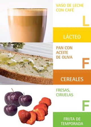 VASO DE LECHE
CON CAFÉ


            L
   LÁCTEO
PAN CON
ACEITE
DE OLIVA

            F
  CEREALES
FRESAS,
CIRUELAS


            F
   FRUTA DE
  TEMPORADA
 
