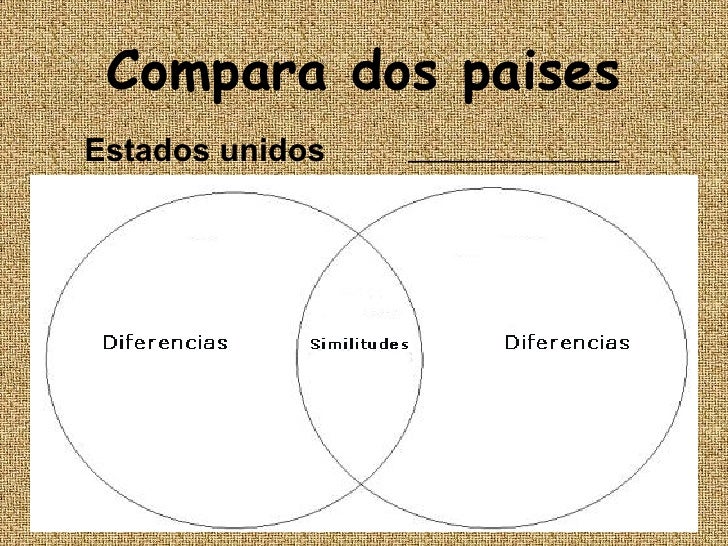desayunos venn diagrama venn diagram en espanol
