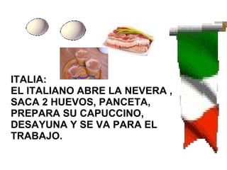 ITALIA: EL ITALIANO ABRE LA NEVERA , SACA 2 HUEVOS, PANCETA, PREPARA SU CAPUCCINO, DESAYUNA Y SE VA PARA EL TRABAJO. 