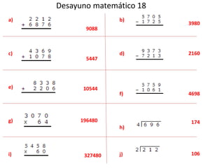 Desayuno matemático 18 
a) 
c) 
e) 
g) 
i) 
b) 
d) 
f) 
h) 
j) 
9088 
5447 
10544 
196480 
3980 
2160 
4698 
174 
327480 106 
 