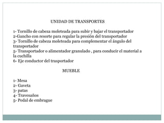 UNIDAD DE TRANSPORTES 1- Tornillo de cabeza moleteada para subir y bajar el transportador  2-Gancho con resorte para regular la presión del transportador  3- Tornillo de cabeza moleteada para complementar el ángulo del transportador 5- Transportador o alimentador granulado , para conducir el material a la cuchilla 6- Eje conductor del trasportador  MUEBLE 1- Mesa 2- Gaveta  3- patas  4- Travesaños  5- Pedal de embrague 