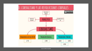 JÚLIA LÓPEZ VALERA
 