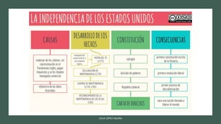 JÚLIA LÓPEZ VALERA
 