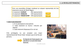 JÚLIA LÓPEZ VALERA
3. LA REVOLUCIÓ FRANCESA
 COM FUNCIONAVEN?
1. El rei plantejava la seva petició.
2. Cada estament es reunia i discutia per
separat.
3. Cada estament disposava d’un sol vot.
 Els privilegiats no van acceptar una major
representació del Tercer Estat i tampoc que el vot fos per
persona.
Els diputats de l’estat popular van
abandonar la reunió dels Estats
Generals.
Eren una assemblea d’origen medieval on estaven representats els tres
estaments socials de l’Antic Règim:
1r estament: CLERGAT 291 representants
2n estament: NOBLESA 270 representants
3r estament: TERCER ESTAT 578 representants
2 VOTS
1 VOT
 