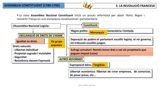 JÚLIA LÓPEZ VALERA
 La nova Assemblea Nacional Constituent inicià un procés reformista per abolir l’Antic Règim i
convertir França en una monarquia constitucional i parlamentària.
DECLARACIÓ DE DRETS DE L’HOME
Igualtat en drets
L’Assemblea Nacional Legisla: Constitució
Drets naturals:
- Llibertat individual
- Propietat sagrada i inviolable
- Seguretat
- Resistència davant l’opressió
Règim polític: Monarquia parlamentària i limitada
Separació de poders:el parlament escollit legisla, el rei governa,
els tribunals escollits jutgen.
Sufragi censatari: Només tenen dret a vot els
propietaris que paguen impost (cens).
ALTRES REFORMES
Expropiació béns de l’església
Llibertat econòmica: llibertat de crear empreses, de comerciar,
de posar preus, etc...
Igualtat en drets
Sufragi censatari: Només tenen dret a vot els propietaris que
paguen impost (cens)
l’església
Monarquia
Els grups
populars
3. LA REVOLUCIÓ FRANCESA
ASSEMBLEA CONSTITUIENT (1789-1792)
 