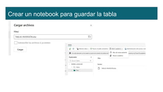 Desbloqueando el Potencial de los Datos con Microsoft Fabric | PDF