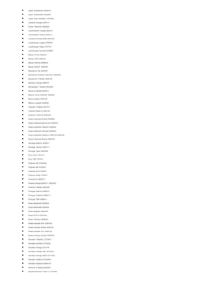  Japón SofbankGre 4402016
 Japón SoftbankBla 4402081
 Japón Kiddi 4540492 / 4407002
 Jordania Orange 4167711
 Korea Telecome 4500826
 Liechtenstein Orange 2950211
 Liechtenstein Swisco 2950111
 Lithuania Omnitel IMSI:2460165
 Luxemburgo Luxgsm 2700101
 Luxemburgo Tango 2707701
 Luxemburgo Voxmobi 2709901
 Macao China 4550234
 Macao CMT 4550134
 Macao Hutchis 4550534
 Macao SmartT 4550034
 Macedonia Vip 2940387
 Macedonia One(Ex-Cosmofon) 2940200
 Macedonia T-Mobile 2940102
 Moldova Orange 2590101
 Montenegro T-Mobile 2970200
 Morocco Meditel 6040011
 México Telcel 3340202 3340200
 México Nextel 3340100
 México Lusacell 3340500
 Holanda T-Mobile 2041611
 Holanda Reserve 5300134
 Holanda Vodafone 2040438
 Nueva Zelandia Econet 5302834
 Nueva Zelandia Nzcomunic 5302434
 Nueva Zelandia Telecom 5300534
 Nueva Zelandia Teltracle 5300434
 Nueva Zelandia Vodafone 5300134 5300166
 Nueva Zelandia Woosh 5300334
 Noruega Netcom 2420211
 Noruega Telenor 2420111
 Noruega Tele2 2400768
 Peru Claro 7161011
 Peru TIM 7161011
 Filipinas GB 51502220
 Filipinas SM 5150303
 Filipinas Sun 5150509
 Filipinas Globe 5150211
 Polonia Era 2600211
 Polonia Orange 2600311 2600300
 Polonia T-Mobile 2600200
 Portugal Optimus 2680311
 Portugal Vodafone 2680111
 Portugal TMN 2680611
 Rusia Beeline28 2502834
 Rusia Beeline99 2509934
 Rusia Megafon 2500234
 Rusia MTS10 2501034
 Rusia Telecom 2509334
 Arabia Saudita EAE 4200734
 Arabia Saudita Mobily 4200334
 Arabia Saudita STC 4200134
 Arabia Saudita ZainSA 4200434
 Slovakia T-Mobile 2 2310411
 Slovakia Eurotel 2 2310234
 Slovakia Orange 2310134
 Slovakia Orange UMT 2310534
 Slovakia Orange UMT2 2311534
 Slovakia TeleficO2 2310634
 Slovakia Vodacom 6550134
 Slovenia Si-Mobile 2934001
 España Movistar 2140711 2140785
 