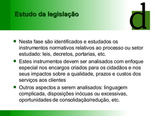 Estudo da legislação Nesta fase são identificados e estudados os instrumentos normativos relativos ao processo ou setor estudado: leis, decretos, portarias, etc. Estes instrumentos devem ser analisados com enfoque especial nos encargos criados para os cidadãos e nos seus impactos sobre a qualidade, prazos e custos dos serviços aos clientes Outros aspectos a serem analisados: linguagem complicada, disposições inócuas ou excessivas, oportunidades de consolidação/redução, etc. 