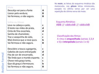 No mote, as letras do esquema rimático são
                                     maiúsculas, nas glosas letras minúsculas,
Mote
                                     excepto no último verso por ser uma
Descalça vai para a fonte        A   repetição do último verso do mote.
Lianor pela verdura;             B
Vai fermosa, e não segura.       B

Voltas ou Glosas                      Esquema Rimático:
Leva na cabeça o pote,           c    ABB // cddccbB // cddccbB
O testo nas mãos de prata,       d
Cinta de fina escarlata,         d
Sainho de chamelote;             c
Traz a vasquinha de cote,        c     Classificação das Rimas:
Mais branca que a neve pura.     b     A rima é emparelhada (versos 2,3,4
Vai fermosa e não segura.        B     e 5) e interpolada (versos 1 e 6)

Descobre a touca a garganta,     c
Cabelos de ouro entrançado       d
Fita de cor de encarnado,        d
Tão linda que o mundo espanta.   c
Chove nela graça tanta,          c
Que dá graça à fermosura.        b
Vai fermosa e não segura.        B
 