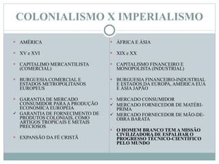 COLONIALISMO X IMPERIALISMO AMÉRICA XV e XVI CAPITALIMO MERCANTILISTA (COMERCIAL) BURGUESIA COMERCIAL E ESTADOS METROPOLITANOS EUROPEUS GARANTIA DE MERCADO CONSUMIDOR PARA A PRODUÇÃO ECONOMICA EUROPÉIA GARANTIA DE FORNECIMENTO DE PRODUTOS COLONIAIS, COMO ARTIGOS TROPICAIS E METAIS PRECIOSOS EXPANSÃO DA FÉ CRISTÃ ÁFRICA E ÁSIA XIX e XX CAPITALISMO FINANCEIRO E MONOPOLISTA (INDUSTRIAL) BURGUESIA FINANCEIRO-INDUSTRIAL E ESTADOS DA EUROPA, AMÉRICA EUA E ÁSIA JAPÃO MERCADO CONSUMIDOR MERCADO FORNECEDOR DE MATÉRI-PRIMA MERCADO FORNECEDOR DE MÃO-DE-OBRA BARATA O HOMEM BRANCO TEM A MISSÃO CIVILIZADORA DE ESPALHAR O PROGRESSO TÉCNICO-CIENTÍFICO PELO MUNDO 