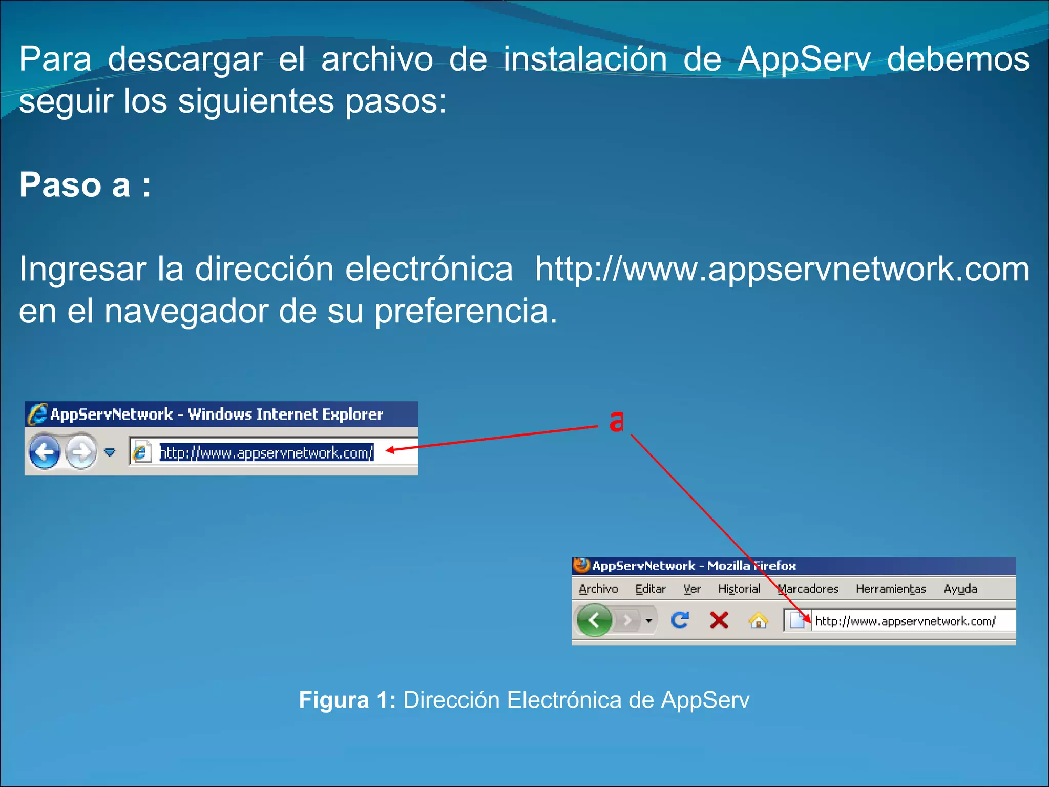 Para descargar el archivo de instalación de AppServ debemos seguir los siguientes pasos: Paso a : Ingresar la dirección electrónica http://www.appservnetwork.com en el navegador de su preferencia. a Figura 1: Dirección Electrónica de AppServ