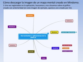 Cómo descargar la imagen de un mapa mental creado en Mindomo.
1 Una vez registrados en la aplicación, buscamos y nos situamos sobre el gráfico
creado con anterioridad (en esta imagen de ejemplo, aparece uno creado por mi).
 