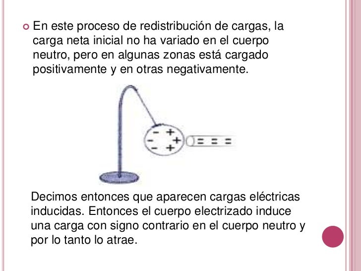 Descarga eléctrica
