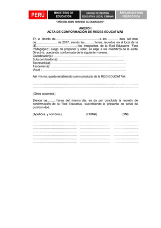 PERÚ
MINISTERIO DE
EDUCACIÓN
UNIDAD DE GESTIÓN
EDUCATIVA LOCAL CAMANÄ
ÁREA DE GESTIÓN
PEDAGÓGICA
“AÑO DEL BUEN SERVICIO AL CIUDADANO”
ANEXO I
ACTA DE CONFORMACIÓN DE REDES EDUCATIVAS
En el distrito de……………………………………, a los ………. días del mes
de…………........... de 2017, siendo las........... horas, reunidos en el local de la
I.E………………………………….; los integrantes de la Red Educativa “Faro
Pedagógico”, luego de proponer y votar, se elige a los miembros de la Junta
Directiva, quedando conformada de la siguiente manera:
Coordinador(a): ……………………………………………………………
Subcoordinador(a): ……………………………………………………….
Secretario(a): ……………………………………………………………….
Tesorero (a): ………………………………………………………………..
Vocal : ……………………………………………………………………….
Así mismo, queda establecido como producto de la RED EDUCATIVA:
……………………………….……………………………………………………………
…………………………………………………………………………………………….
(Otros acuerdos)
Siendo las......... horas del mismo día, se da por concluida la reunión de
conformación de la Red Educativa, suscribiendo la presente en señal de
conformidad.
(Apellidos y nombres) (FIRMA) (DNI)
…………………………………….. ………………………… …………………….
…………………………………….. ………………………… …………………….
…………………………………….. ………………………… …………………….
…………………………………….. ………………………… …………………….
…………………………………….. ………………………… …………………….
…………………………………….. ………………………… …………………….
…………………………………….. ………………………… …………………….
 