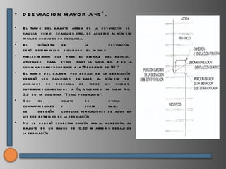 • D E S VIAC IO N M AYO R A 45 ° .

•   E l tram o d e l b aj   ante arrib a d e la d e s viación s e
    calcu la com o cu alqu ie r otro, d e acu e rd o al n úm e ro
    total d e u nid ad e s d e d e s carga.
•   El         d iám e tro    de            la            d e s viación
    s e rá d e te rm inad o s igu ie nd o e l m is m o
•   p roce d im ie nto qu e p ara e l d re naj d e l e d ificio,
                                                     e
    u tilizand o p ara e s tos fine s la tab la N o. 3 e n la
    colu m na corre s p ond ie nte a la “P e nd ie nte d e 4% ”.
•   E l tram o d e l b aj  ante p or d e b aj d e la d e s viación
                                                o
    d e b e rá s e r calcu lad o e n b as e al n úm e ro d e
    u nid ad e s d e d e s carga d e tod os los nive le s
    s u p e riore s cone ctad os a él, u tilizand o la tab la N o.
    3.2 e n la colu m na “Total p or b aj        ante ”.
•   C on       el             ob j to
                                 e          de            e vitar
    contrap re s ione s      y              s ob re       flu j
                                                              o,
    se         d e b e rán    cone ctar ve ntilacione s d e alivio e n
    los d os e xtre m os d e la d e s viación.
•   N o s e d e b e rá cone ctar ning ún ram al h orizo ntal al
    b aj ante e n u n rango d e 0.60 m arrib a o d e b aj d e       o
    la d e s viación.
 