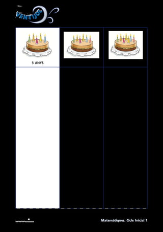 VEN T IJO
L
VEN T IJO
L
Matemàtiques. Cicle Inicial 1
UNITAT 1. Quadre dels aniversaris.
Quadre per penjar a la paret de l’aula i recordar els ani-
versaris dels alumnes.
5 ANYS 6 ANYS 7 ANYS
+
+
+
Matemàtiques. Cicle Inicial 1
+
+
màtiques. Cicle Inicial 1
+
+
+
 