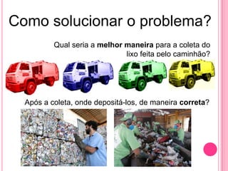 Como solucionar o problema?
Qual seria a melhor maneira para a coleta do
lixo feita pelo caminhão?
Após a coleta, onde depositá-los, de maneira correta?
 