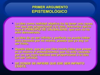 EL MÉTODO DIOS EXISTE, ES BUENO Y VERAZ EL ANÁLISIS 2 LA SÍNTESIS 3 ENUMERACIÓN 4 LA EVIDENCIA 1 