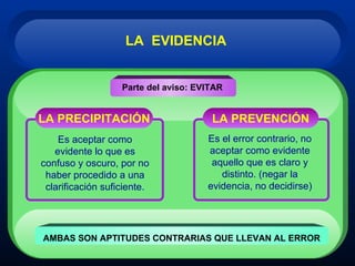 LA  EVIDENCIA   El error NO es de la RAZÓN, sino de la voluntad que acepta como verdadero aquello sobre lo que aún no tiene certeza absoluta. En segundo lugar formula: CLARIDAD DISTINCIÓN La nítida presencia de un conocimiento en la mente. El hecho de estar perfecta-mente singularizado, separado de todo lo demás, sin que contenga nada que pertenezca a otro. EL CRITERIO DE VERDAD = 