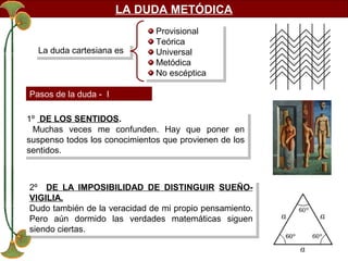 LA DUDA METÓDICA

La duda cartesiana es
La duda cartesiana es

Provisional
Provisional
Teórica
Teórica
Universal
Universal
Metódica
Metódica
No escéptica
No escéptica

Pasos de la duda - I
1º DE LOS SENTIDOS.
1º DE LOS SENTIDOS.
Muchas veces me confunden. Hay que poner en
Muchas veces me confunden. Hay que poner en
suspenso todos los conocimientos que provienen de los
suspenso todos los conocimientos que provienen de los
sentidos.
sentidos.

2º DE LA IMPOSIBILIDAD DE DISTINGUIR SUEÑO2º DE LA IMPOSIBILIDAD DE DISTINGUIR SUEÑOVIGILIA.
VIGILIA.
Dudo también de la veracidad de mi propio pensamiento.
Dudo también de la veracidad de mi propio pensamiento.
Pero aún dormido las verdades matemáticas siguen
Pero aún dormido las verdades matemáticas siguen
siendo ciertas.
siendo ciertas.

 