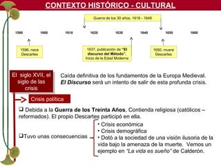 CONTEXTO HISTÓRICO - CULTURAL
Guerra de los 30 años, 1618 - 1648

1590

1600

1610

1630

1637, publicación de “El
discurso del Método”,
Inicio de la Edad Moderna

1596, nace
Descartes

El siglo XVII, el
El siglo XVII, el
siglo de las
siglo de las
crisis
crisis

1620

1640

1650

1660

1650, muere
Descartes

Caída definitiva de los fundamentos de la Europa Medieval.
El Discurso será un intento de salir de esta profunda crisis.

Crisis política
 Debida a la Guerra de los Treinta Años, Contienda religiosa (católicos –
reformados). El propio Descartes participó en ella.
• Crisis económica
• Crisis demográfica
Tuvo unas consecuencias
• Dotó a la sociedad de una visión ilusoria de la
vida bajo la amenaza de la muerte. Vemos un
ejemplo en “La vida es sueño” de Calderón.

 