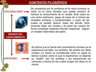 CONTEXTO FILOSÓFICO
RACIONALISMO

ORIGEN DEL
CONOCIMIENTO

EMPIRISMO

Se caracteriza por la confianza en la razón humana: la
razón es la única facultad que puede conducir al
hombre al conocimiento de la verdad. Ésta razón es
una razón autónoma, capaz de sacar de sí misma las
verdades primeras y fundamentales, a partir de las
cuales es posible deducir todas las demás. Esta
primeras ideas son innatas y la razón las conoce de
forma inmediata mediante intuición intelectual . Siguen
un modelo matemático del saber.

Se afirma que la fuente del conocimiento humano es la
experiencia sensible, los sentidos. No existen las ideas
innatas. La mente es considerada como un papel en
blanco (Locke) sobre el que la experiencia va dejando
su “huella”: son los sentidos y las sensaciones los
vehículos a través de los cuales surgen las ideas en la
mente.

 