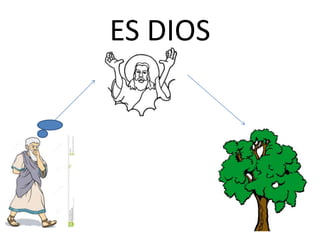ES DIOS
 
