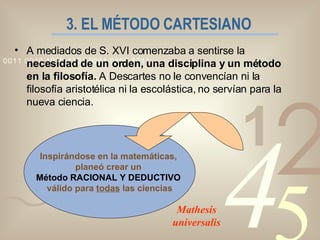 3. EL MÉTODO CARTESIANO   A mediados de S. XVI comenzaba a sentirse la  necesidad de un orden, una disciplina y un método en la filosofía.  A Descartes no le convencían ni la filosofía aristotélica ni la escolástica, no servían para la nueva ciencia. Inspirándose en la matemáticas,  planeó crear un  Método RACIONAL Y DEDUCTIVO  válido para  todas  las ciencias Mathesis universalis 
