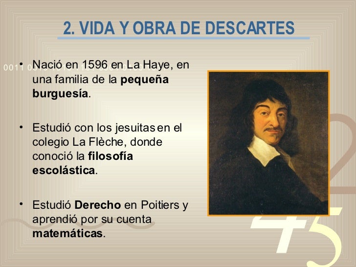 Rene Descartes Biografia Corta Historia y biografía de