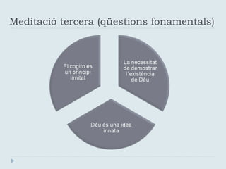 Meditació tercera (qüestions fonamentals)  