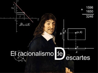 El racionalismo de D escartes 1596 1650 3246 + 