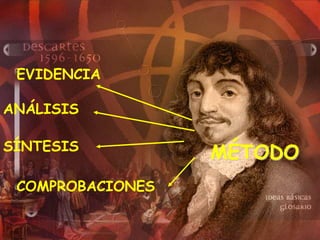 MÉTODO
EVIDENCIA
ANÁLISIS
SÍNTESIS
COMPROBACIONES
 