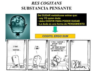 RES COGITANS
SUBSTANCIA PENSANTE
Del DUDAR metódicose extrae que:
• soy YO quien duda
• debo EXISTIR PARA PODER DUDAR
• La duda es una forma de PENSAMIENTO
COGITO, ERGO SUM
 