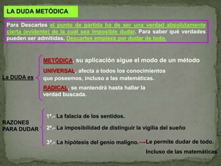 LA DUDA METÓDICAPara Descartes el punto de partida ha de ser una verdad absolutamente cierta (evidente) de la cual sea imposible dudar. Para saber qué verdades pueden ser admitidas, Descartes empieza por dudar de todo.METÓDICA, su aplicación sigue el modo de un método  UNIVERSAL, afecta a todos los conocimientos    que poseemos, incluso a las matemáticas.La DUDA esRADICAL, se mantendrá hasta hallar la verdad buscada. 1ª.- La falacia de los sentidos.RAZONES PARA DUDAR2ª.- La imposibilidad de distinguir la vigilia del sueño3ª.- La hipótesis del genio maligno.Le permite dudar de todo.Incluso de las matemáticas