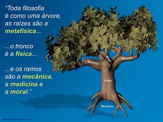 “Toda filosofia
é como uma árvore,
as raízes são a
metafísica...
...o tronco
é a física...
...e os ramos
são a mecânica,
a medicina e
a moral.”
Metafísica
Física
Jefferson Baptista Macedo / 2013
 