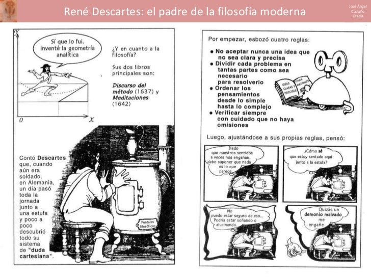 Resultado de imagen de descartes estufa