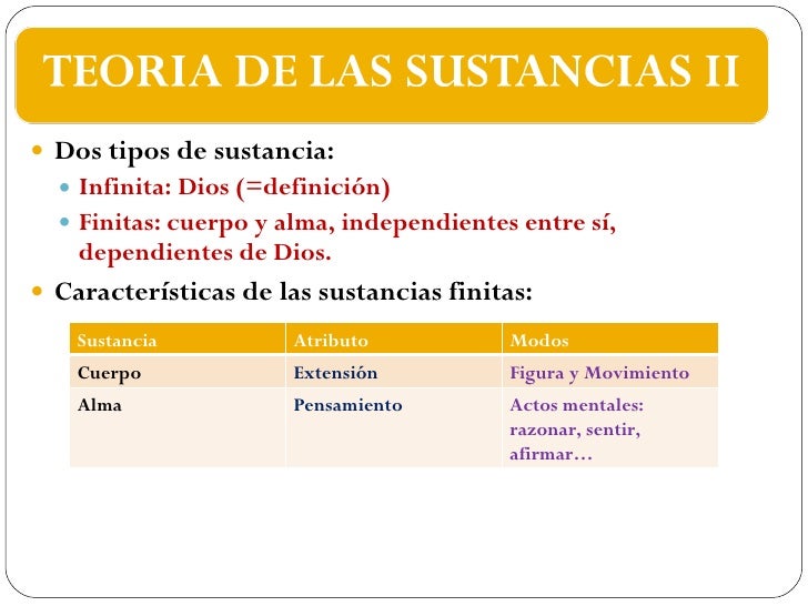 Descartes jm