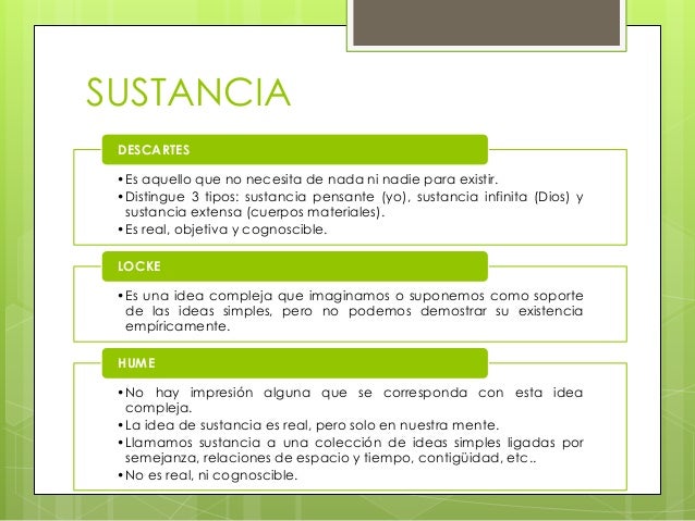 diferencia entre descartes y hume essay Comparación descartes, locke y hume diferencia entre racionalismo y empirismo danii gonzalezz descartes marga fernández english. diferencia entre descartes y hume essay Comparación descartes, locke y hume diferencia entre racionalismo y empirismo danii gonzalezz descartes marga fernández english.