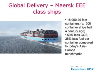 Global Delivery – Maersk EEE
         class ships
                    • 18,000 20 foot
                    containers (v. 500
                    container ships half
                    a century ago)
                    • 50% less CO2,
                    35% less fuel per
                    container compared
                    to today’s Asia-
                    Europe
                    benchmarks
 