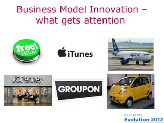 Business Model Innovation –
    what gets attention
 