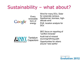 Sustainability – what about?
                     Wind for many DCs, Solar
            Every    for corporate campus,
         renewable   Geothermal, biomass, high-
           form of   altitude wind
           energy    PUE, location analysis for
                     DCs


                   SEC focus on reporting of
                   “conflict minerals”
                   Audit trail of mineral
        Tantalum sourcing/refining path
        Capacitors
                   Opportunities for others
                   around “rare earths”
 