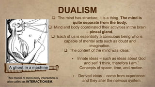 Dualist View Descartes to Darwin Psychology History.pptx