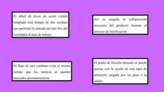 El árbol de levas de acero colado
templado está dotado de dos rendijas
que permiten la entrada del aire frío del
ventilador al área de trabajo.
El grado de fricción deseado se puede
ajustar con la ayuda de una tapa de
retención cargada por un peso a la
salida.
El flujo de aire continuo evita al mismo
tiempo que los tamices se queden
atascados prematuramente.
Así se asegura la refrigeración
necesaria del producto durante el
proceso de rectificación.
 